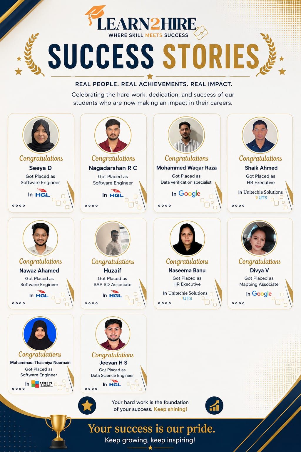 Learn2Hire career champions — students placed at Google, Salesforce, HGL and more
